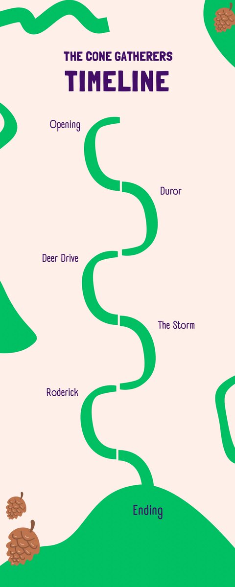 Scot_text_revision tweet media