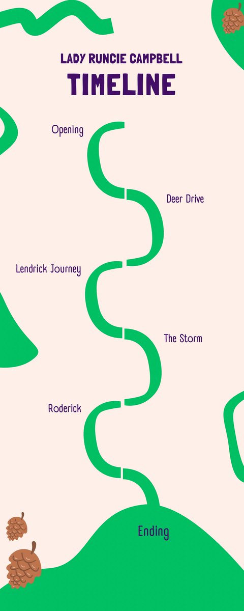 Scot_text_revision tweet media