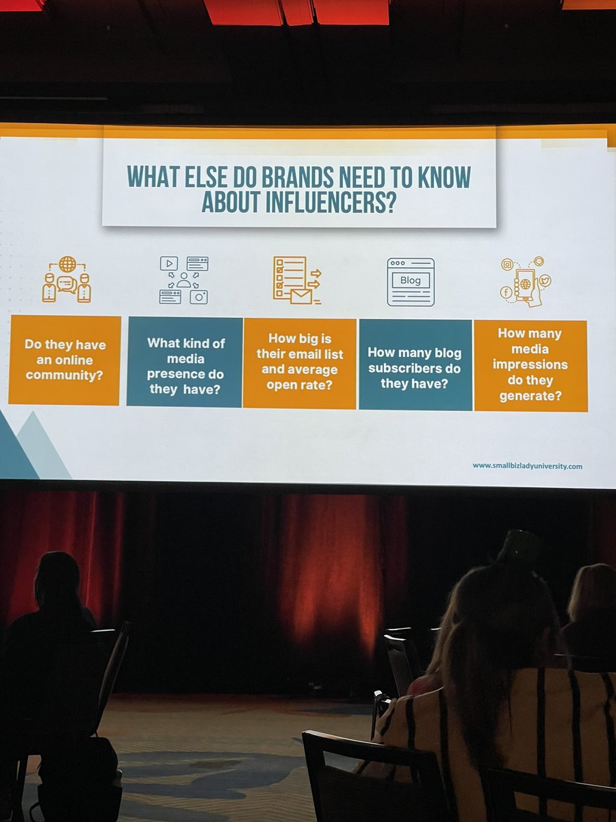 AstenRigel's tweet photo. So many helpful nuggets of info from @SmallBizLady on influencer marketing. #RaganDisney #socialmediamarketing https://t.co/D5tcDQoAIa