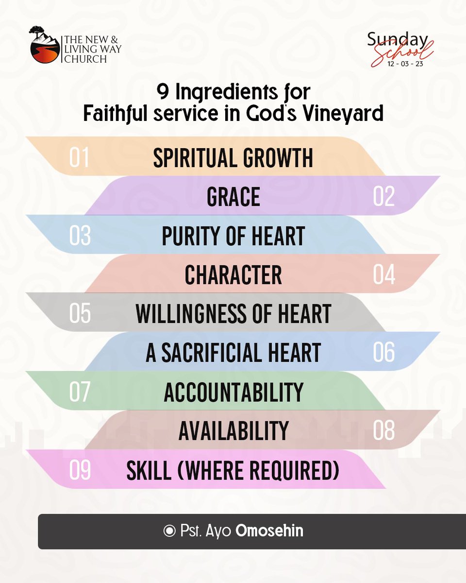 nlwclife's tweet photo. EXCERPTS FROM SUNDAY SCHOOL RECAP
Last Sunday, God's Servant, Pst. Ayo Omosehin, led us through a recap of the Sunday School series, Christian Service and commitment in God's Vineyard.
Here are the excerpts.
Stay blessed!
#SundaySchoolExcerpts
#NLWC https://t.co/gDNXahwwHS