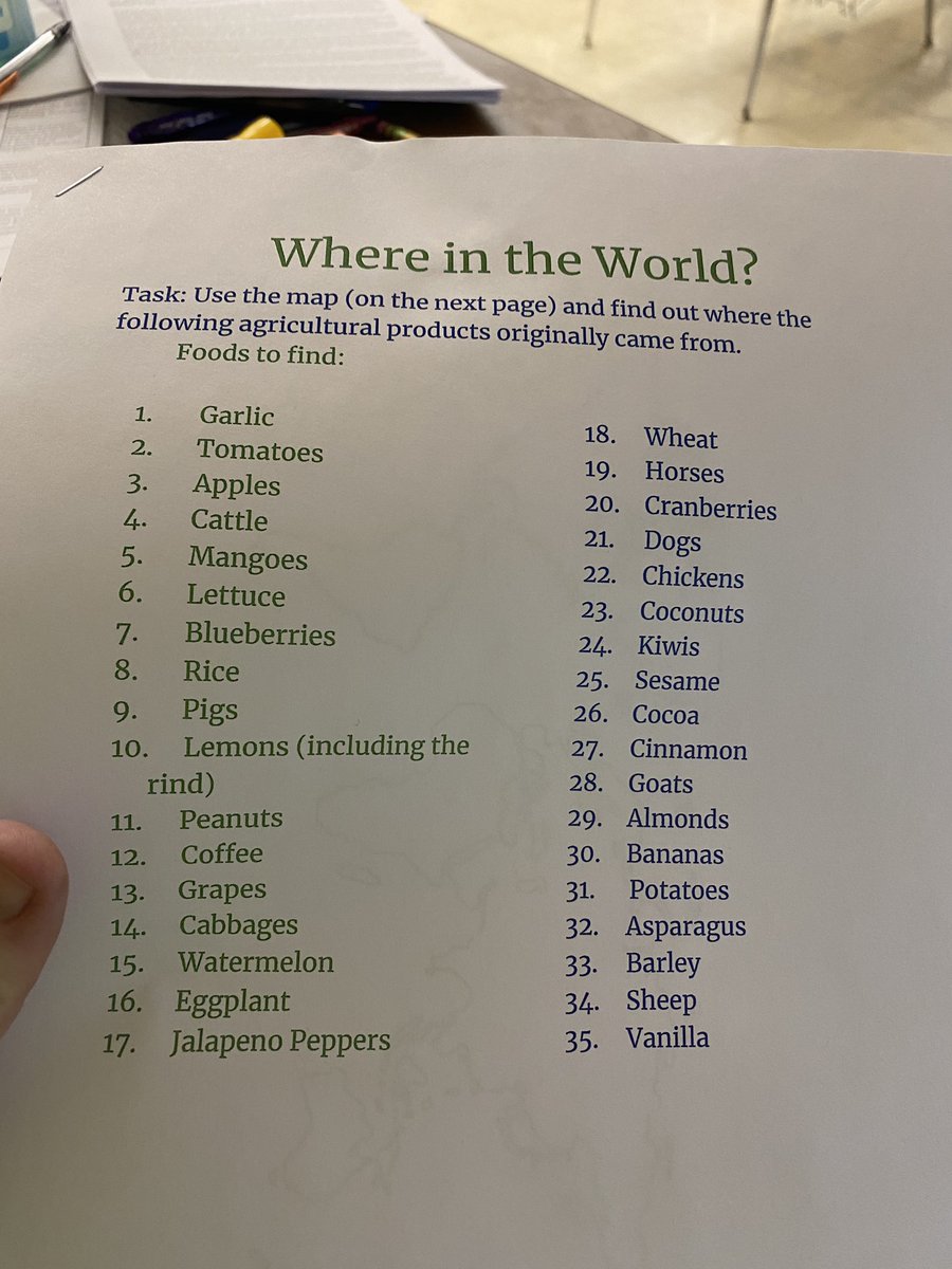 Today in AP Human Geography, while studying Agriculture, students researched where their foods originally came from and were very surprised on the origins of their foods! <a href="/rspirito11/">Dr. Richard A. Spirito</a> <a href="/AshleySmithEd/">Ashley Smith</a> <a href="/HHS_Principal22/">Kevin Pfister - HHS Principal</a> #hawthorneNJ #gobears