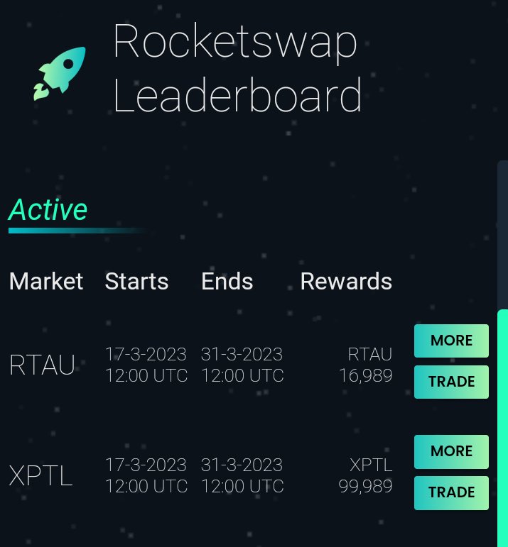 The trading competition is on again! 🔥

checkout active and upcoming comp here -> leaderboard.rocketswap.exchange/#/

Happy weekend!
#trade_competition #cryptocurrency #Blockchain #Python