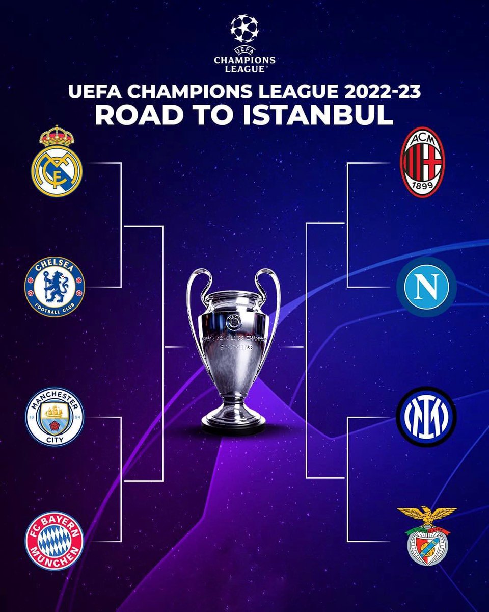 FIFA 23 - Real Madrid vs. Napoli - Champions League 2023 Final
