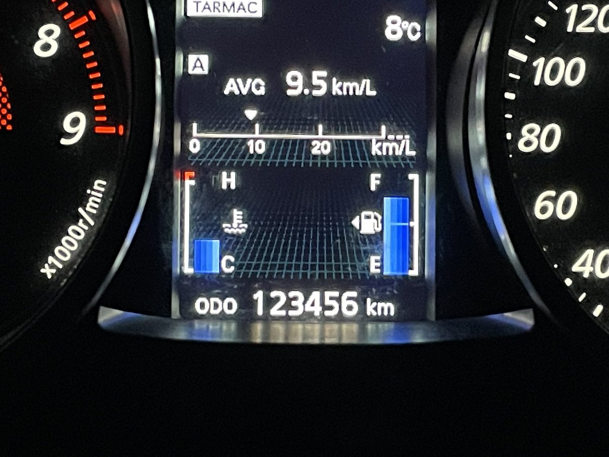 記念すべき123456km🎊✨