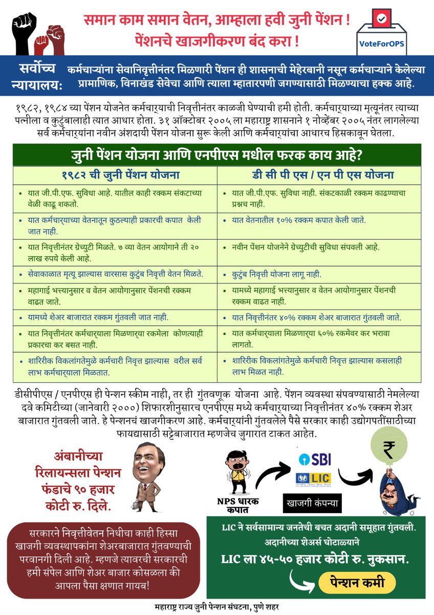 ShankeVikrant's tweet photo. आता कर्मचार्यांसोबतच राज्यातील बेरोजगारांनीही बेमुदत धरणे सुरू केले पाहिजेत.
नोकरभरती सुरू करा,कंत्राटी लोकांना कायम करा.
MpSC वाल्यांनो बाहेर या साथींनो
सरकार खरंच गरीब आहे का ?
@CMOMaharashtra @Dev_Fadnavis https://t.co/8IKuBAljAC