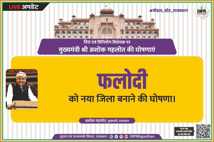 SanjayDhakaa's tweet photo. राजस्थान में नये ज़िलों की घोषणा।
फ़लोदी को बनाया गया नया ज़िला।

#DistrictPhalodi
@ashokgehlot51 https://t.co/X6kR3v98h7