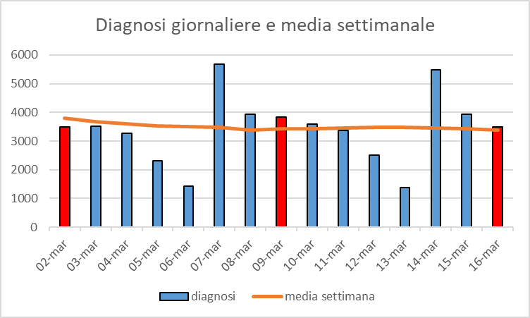 MiChiamanoGiovanni tweet media