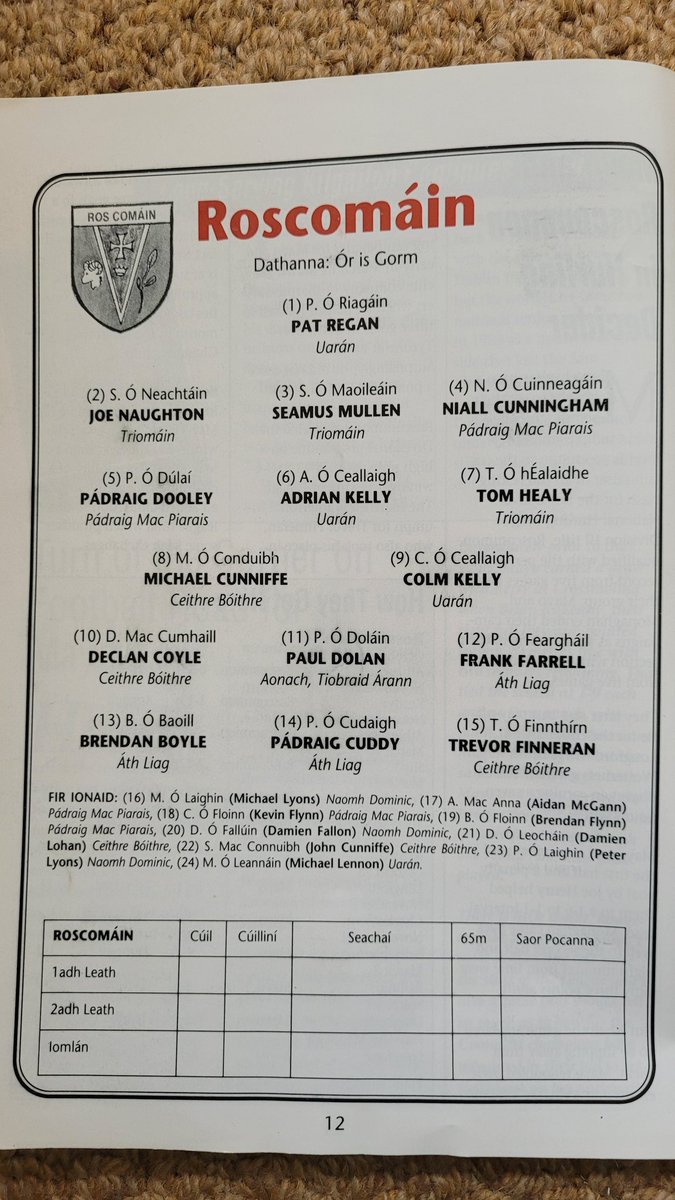 30 years ago 1993
HURLING League Final Div 3
<a href="/MayoGAA/">Mayo GAA</a> VS <a href="/RoscommonGAA/">Roscommon GAA</a>
