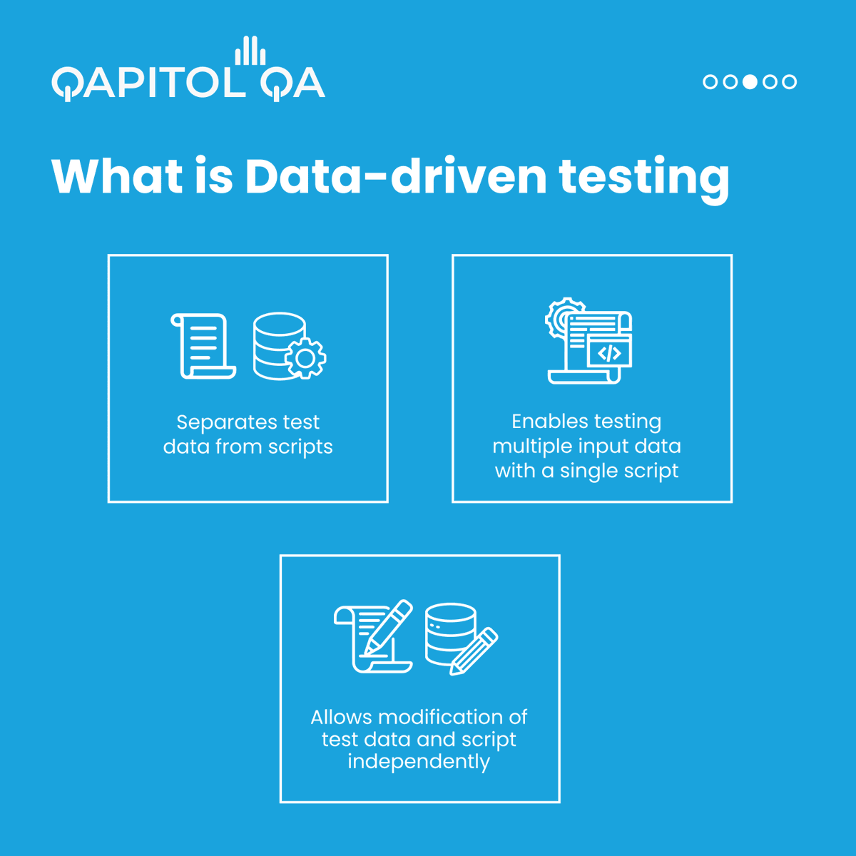 qapitol's tweet image. Still creating redundant test scripts for different input data?
It's time, you switched to data driven testing which allows you to use the same script for different sets of input data.
let this carousel be your guide.
#datadriven #datadriventesting #Qapitol