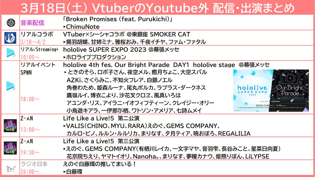 menho_v's tweet photo. 3月18日 Vtuberのイベント
#チュムノート
#貴方の推し吸えます #揚羽胡蝶 #甘姉ミナ #雅桜おみ #千夜イチヤ #ファム・ファタル
#ひろがるホロライブ
#えるすりー5第二公演 #VALIS #えのぐ #GEMSCOMPANY #カルロ・ピノ #ルルン・ルルリカ #まりなす #夕月ティア #暁おぼろ #pp_REGALILIA https://t.co/Ty1DWwhsKn