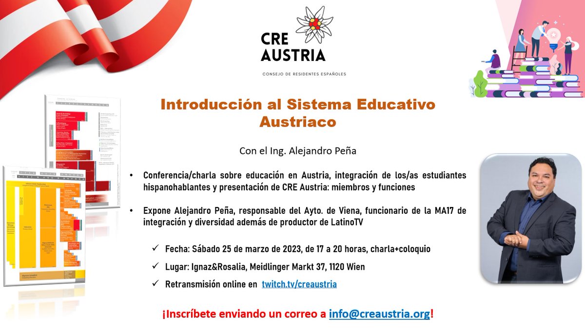 Consejo de Residentes Españoles (CRE) Austria tweet media