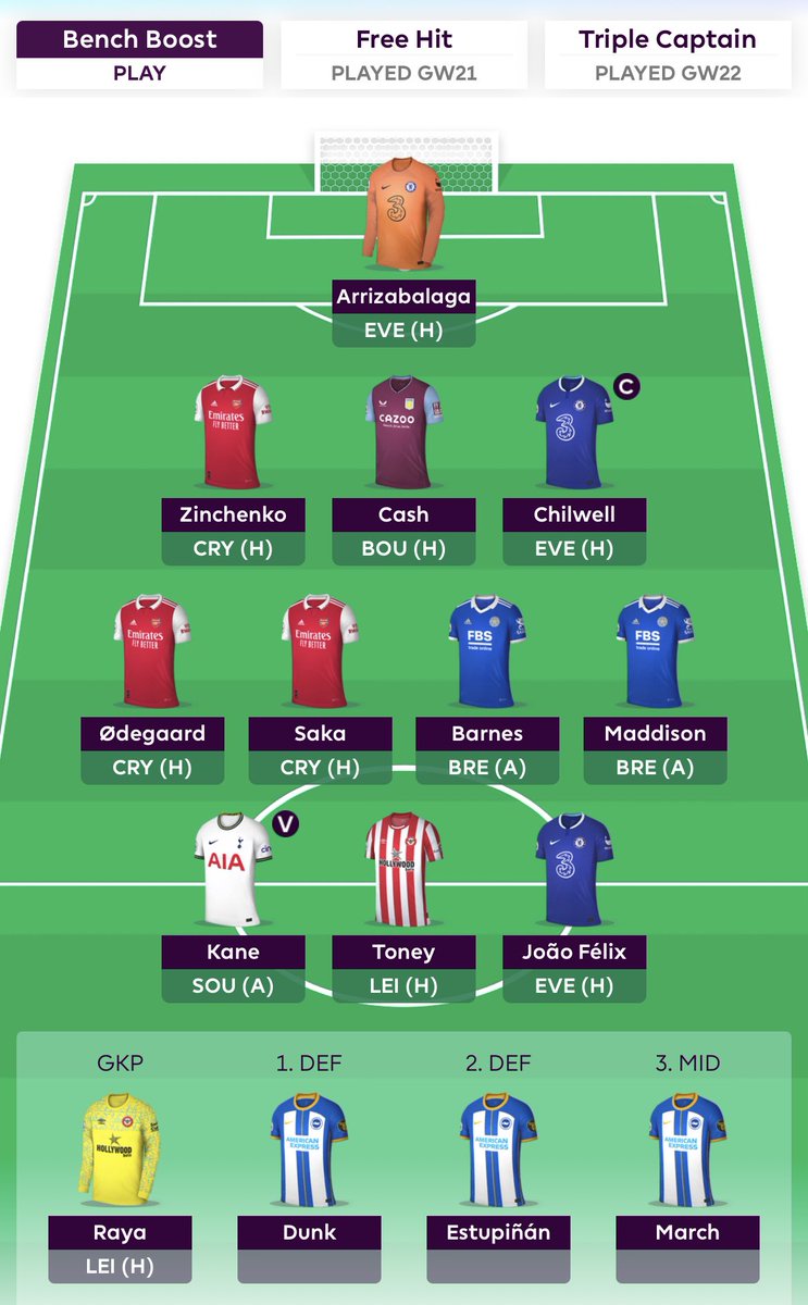 BGW28 🔒

2FT but rolling 1 into next week, really struggled to decide on the one I used:

Henry ➡️ Matty Cash

Chilwell 🧢🌶️🔥

Hoping there isn’t any rotation and for a big Leicester & Chelsea performance 🚀

Good luck everyone! 🤞🏻

#FPL #FPLCommunity
