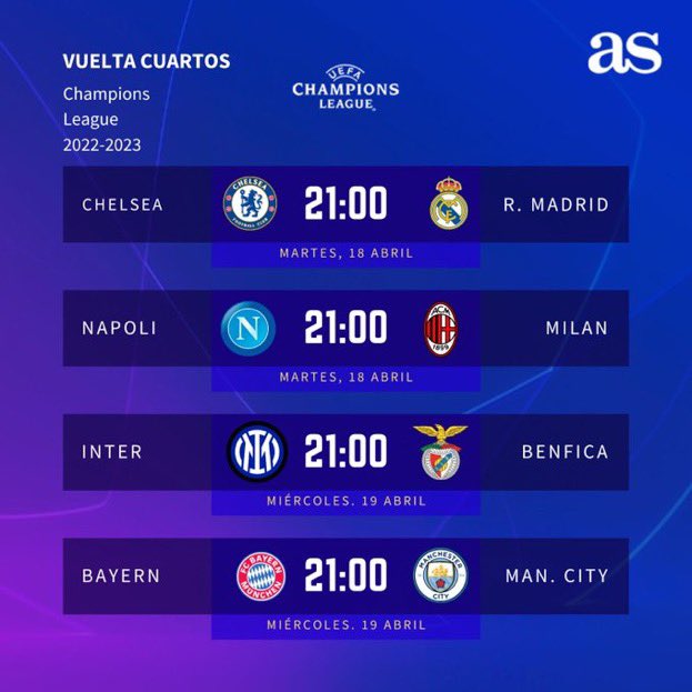 Пары 1/8 лч. Групповой этап лиги чемпионов 2021 2022. Жеребьёвка кубка россии по футболу 1/4 бетсити. Результаты матчей 1 4 финала. Результаты матчей 1 4 финала.