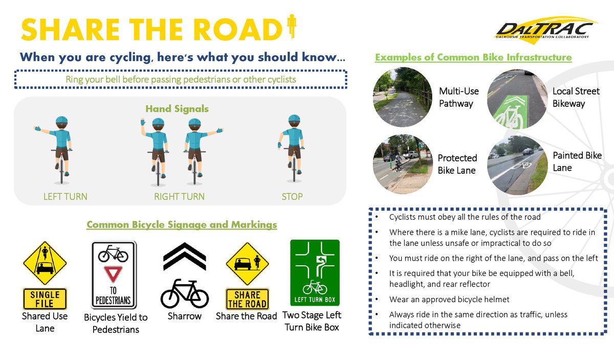 Are you a cyclist?
Here're some tips for you! 
Utilize the bicycle facilities🚲

#ShareTheRoad #DalTRAC
#BikeSafe #Cycling 
halifax.ca/transportation…