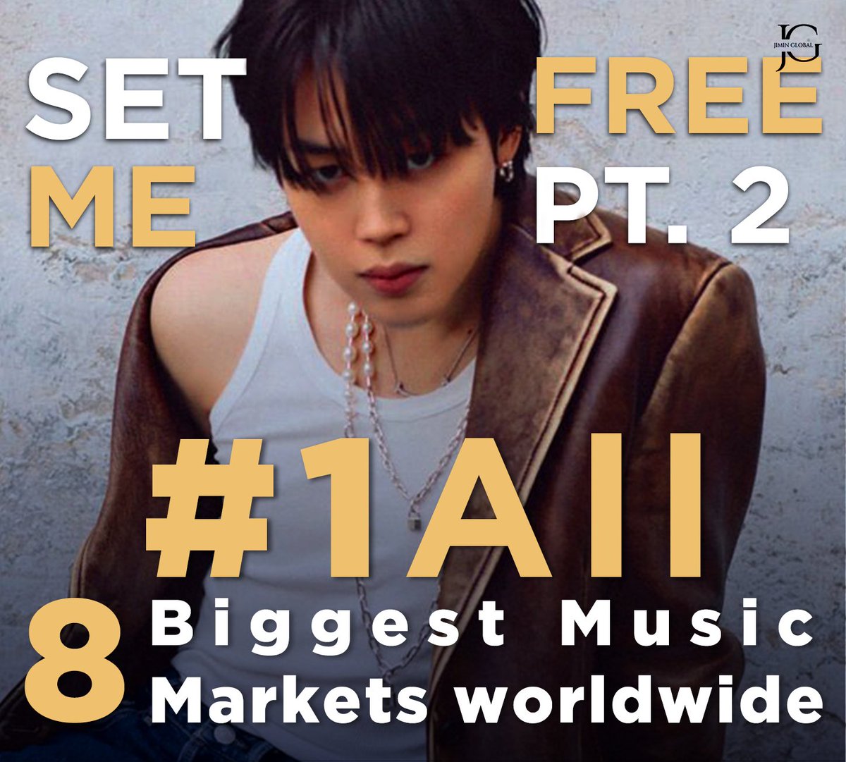 Qg_Barmys's tweet photo. 🔮“Set Me Free Pt.2” de #JIMIN alcançou um All-Kill no iTunes dos 8 maiores mercados de música do mundo!

 #1 Estados Unidos 
 #1 Japão
 #1 Reino Unido
 #1 Alemanha
 #1 França
 #1 Canadá
 #1 Itália
 #1 Austrália

@BTS_twt #BTS https://t.co/DFDsOXkHBH
