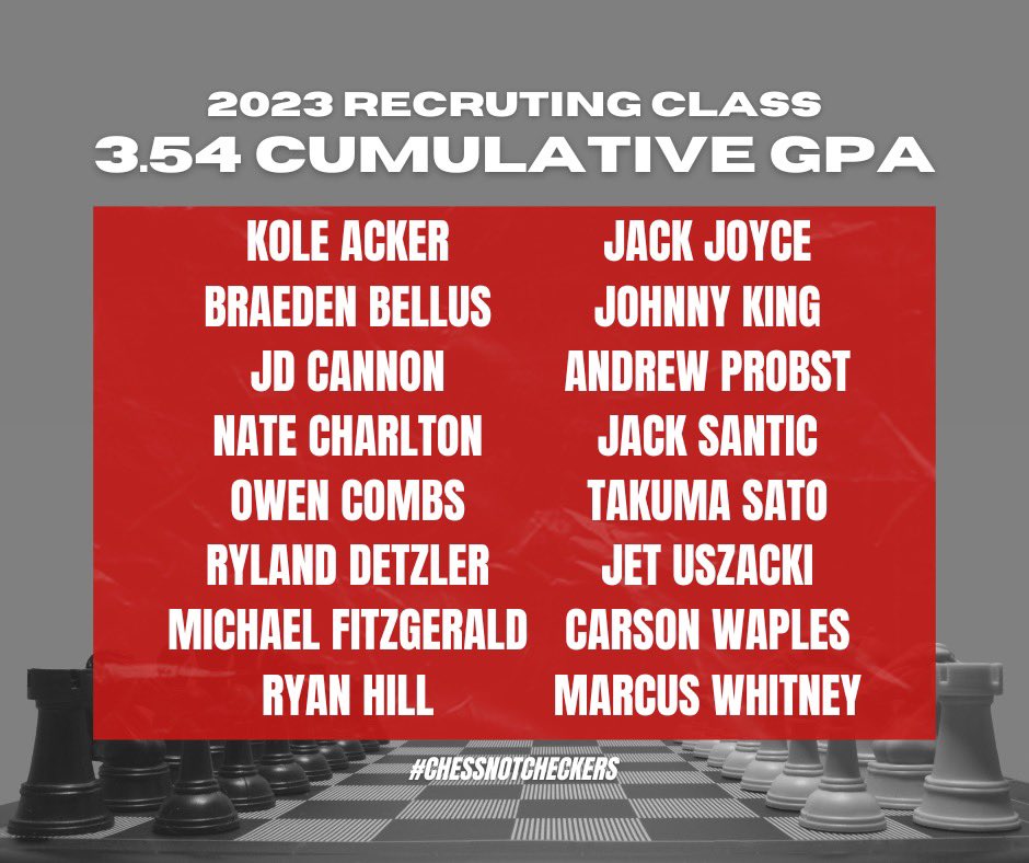 NWKorey's tweet photo. Super proud of this years recruit class. Great group of STUDENT athletes.  #chessnotcheckers https://t.co/Z8GkeuaTk3