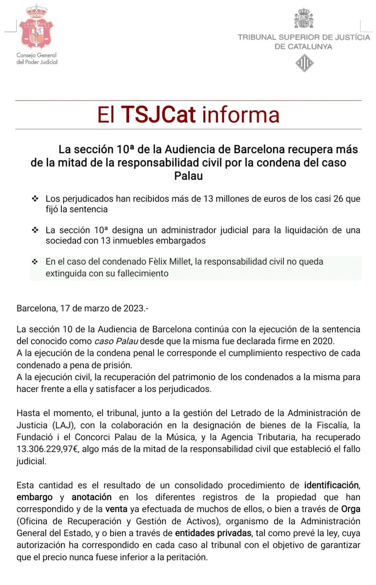 Palacios_Isabel's tweet photo. #CasoPalau El @tsj_cat informa que continúa la recuperación del dinero expoliado. Los perjudicados ya han recuperado 13 de los 26 millones. Y seguirá procediendo sobre los bienes de Félix Millet, muerto el miércoles | @rtvenoticies @rtvenoticias @telediario_tve https://t.co/g7WTTGet0B