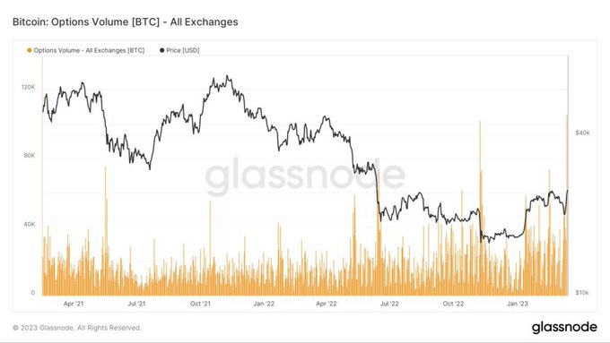 B9数字货币交易所（CEX） tweet media