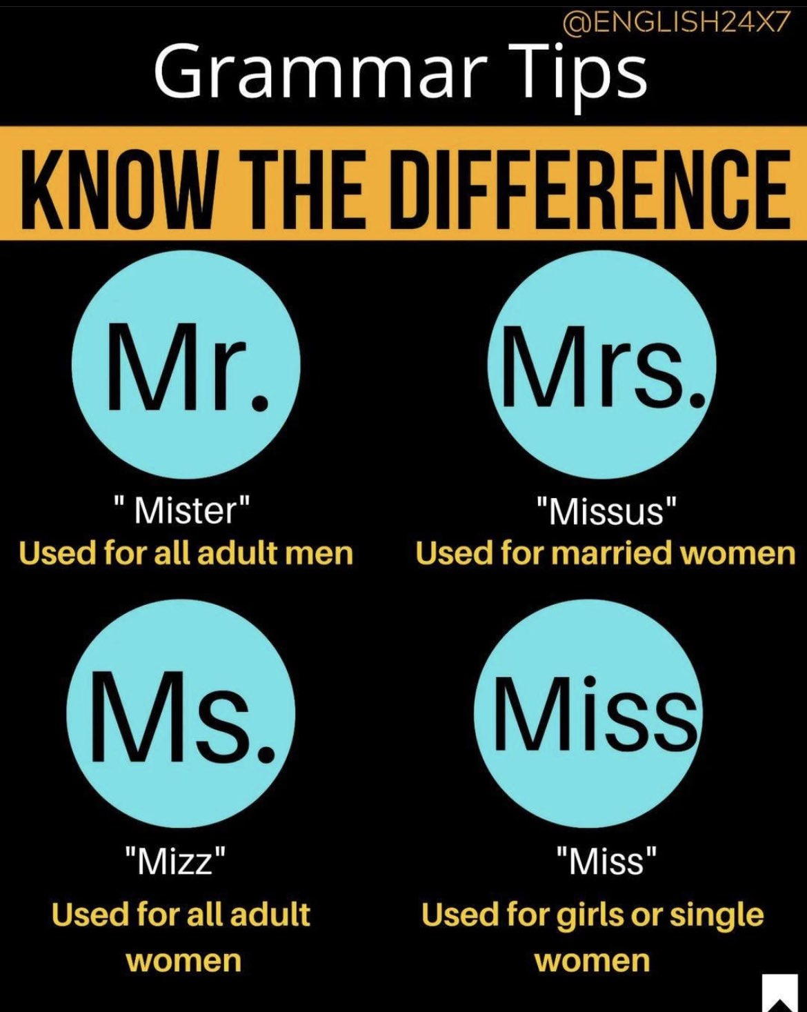 Miss or mrs ¿qué diferencia hay entre Mr., Mrs., Ms y Miss.?🤮 Aumente sua adrenalina com xbets