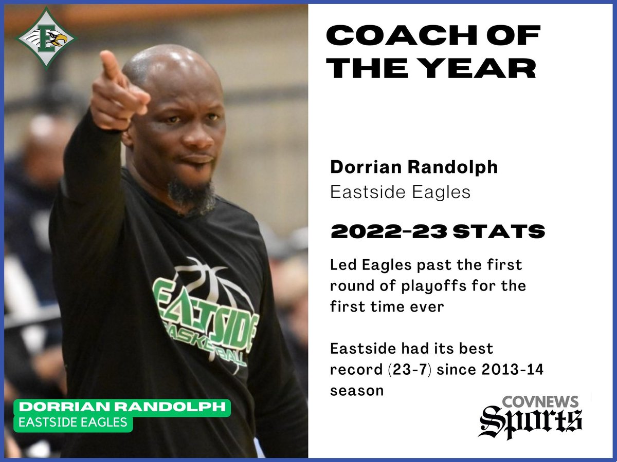 𝘾𝙊𝙑𝙉𝙀𝙒𝙎 𝙎𝙋𝙊𝙍𝙏𝙎 (@covnewssports) on Twitter photo The 2023 All-Cov News Boys Basketball Coach of the Year is <a href="/coachocho/">Dorrian Randolph</a> of <a href="/EHS_Hoops/">Eastside Eagle Hoops</a>.
<a href="/EHS_Eagles/">Eastside High School</a> <a href="/ChampYoung1/">Champ Young</a> The 2023 All-Cov News Boys Basketball Coach of the Year is <a href="/coachocho/">Dorrian Randolph</a> of <a href="/EHS_Hoops/">Eastside Eagle Hoops</a>.
<a href="/EHS_Eagles/">Eastside High School</a> <a href="/ChampYoung1/">Champ Young</a>