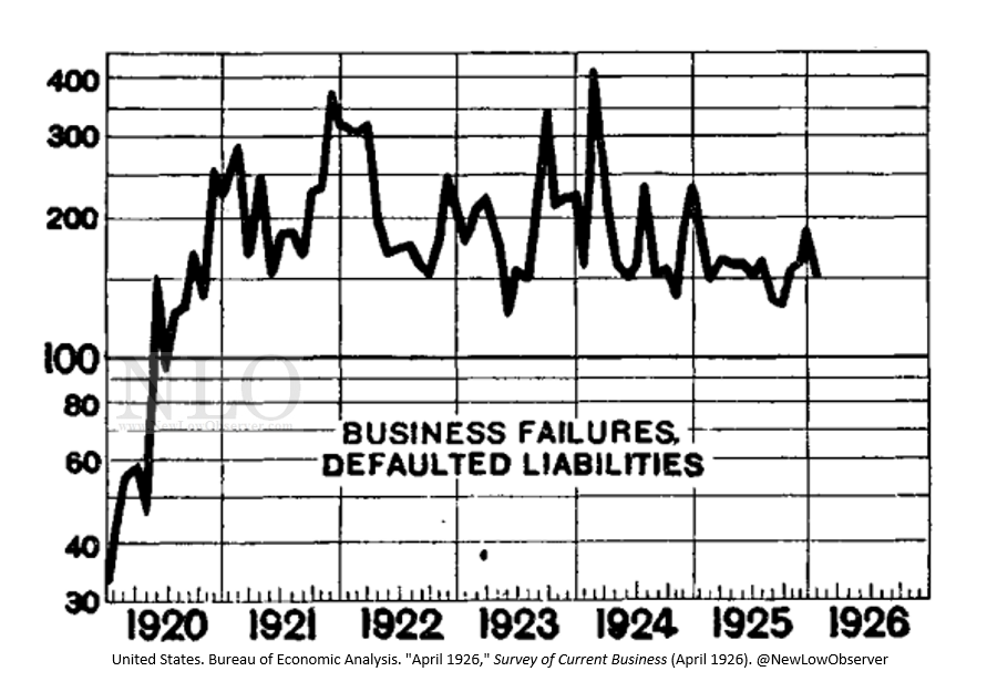 New Low Observer tweet media