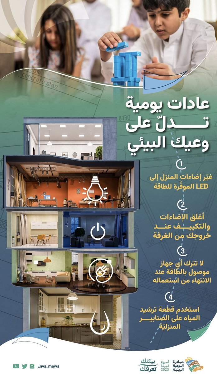 saeedalghool's tweet photo. ثقافية بيئية ☺️
#أسبوع_البيئة_2023 #بيئتك_تعرفك https://t.co/7cBuZtXlad