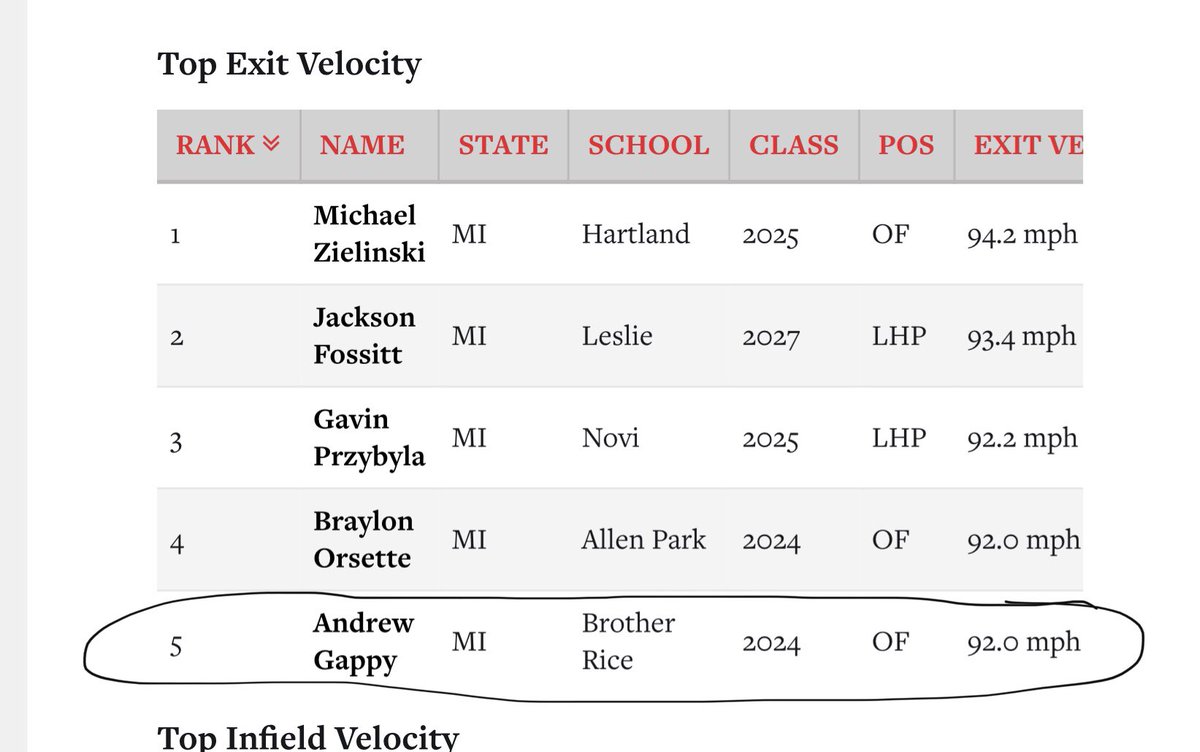 Andrew Gappy tweet media