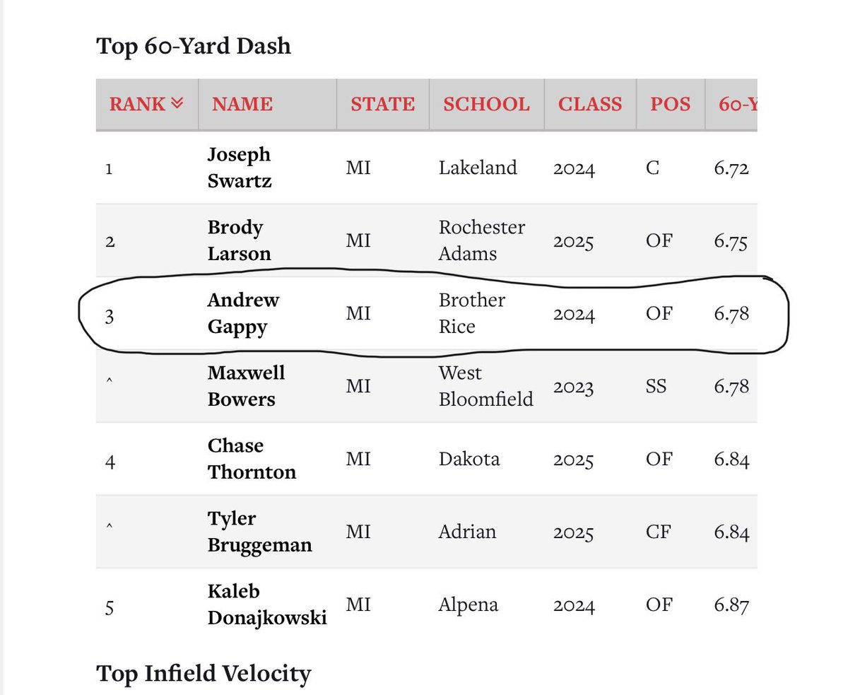 Andrew Gappy tweet media