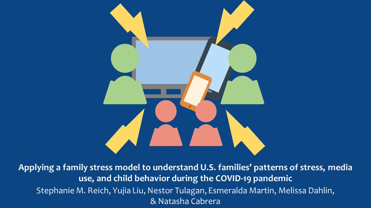 JOCAM_online's tweet photo. Family stress during the pandemic: Reich, Liu, @nestor_tulagan, Martin, @icedlemoncake, @natashajcabrera examine how 247 Latine 🇺🇸parents coped with increases in financial stress, mental health issues, screen time, parental conflict, &amp; child behavior problems during this time. https://t.co/aPxaRHbw8y