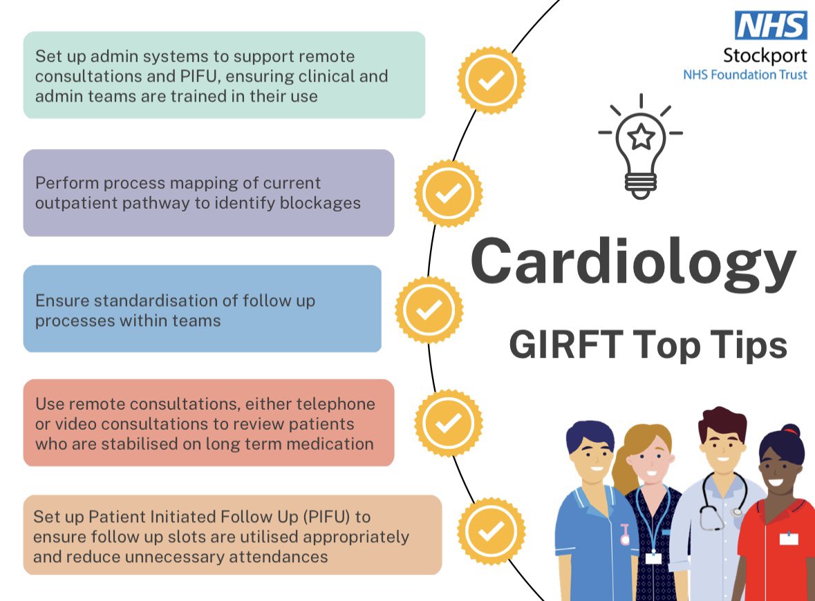 Hannah Spurr (@hannahs7) on Twitter photo Following the <a href="/NHSGIRFT/">Getting It Right First Time (GIRFT)</a> Outpatient Guidance we have created visual posters for our specialities to support increasing the use of PIFU, A&G & Virtual appointments. The feedback has been great! #outpttransformation #focusapproach <a href="/NHSEngland/">NHS England</a> <a href="/JackMc40/">Jackie 🐝🏳️🌈</a> <a href="/MikeAllisonNHS/">Mike Allison</a> <a href="/ToniCoyle3/">Toni Coyle</a> Following the <a href="/NHSGIRFT/">Getting It Right First Time (GIRFT)</a> Outpatient Guidance we have created visual posters for our specialities to support increasing the use of PIFU, A&G & Virtual appointments. The feedback has been great! #outpttransformation #focusapproach <a href="/NHSEngland/">NHS England</a> <a href="/JackMc40/">Jackie 🐝🏳️🌈</a> <a href="/MikeAllisonNHS/">Mike Allison</a> <a href="/ToniCoyle3/">Toni Coyle</a>