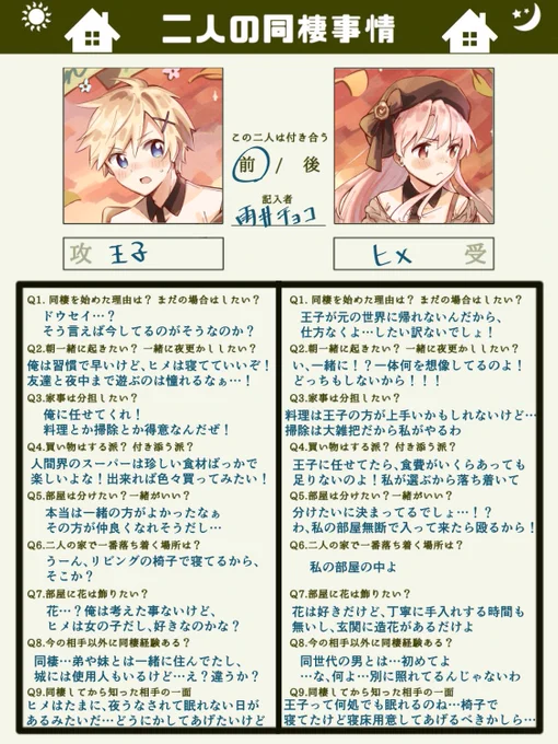 二人の同棲事情テンプレをお借りしました!
楽しかったですえへ……☺️☺️ 