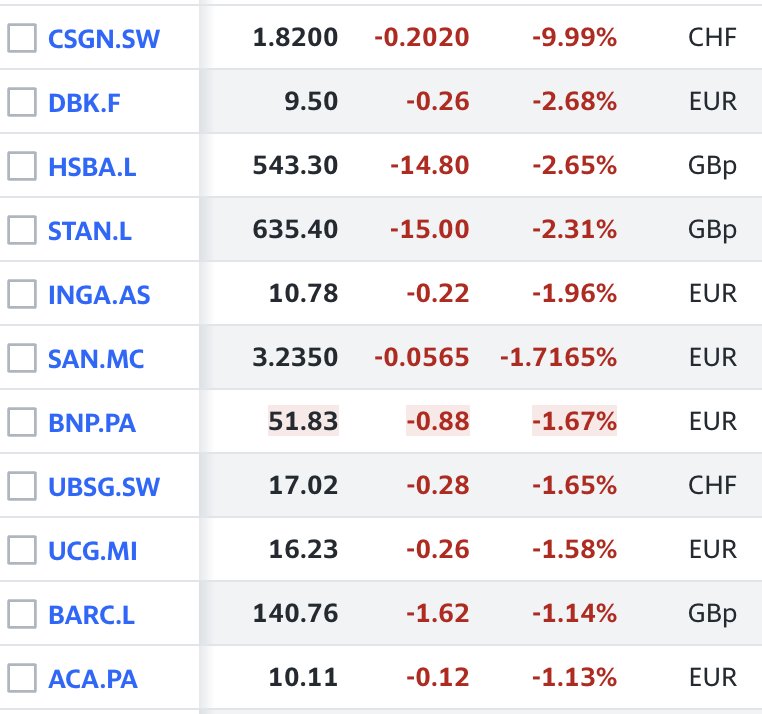 CymaClassic's tweet photo. @zerohedge https://t.co/ieAbufUT4F