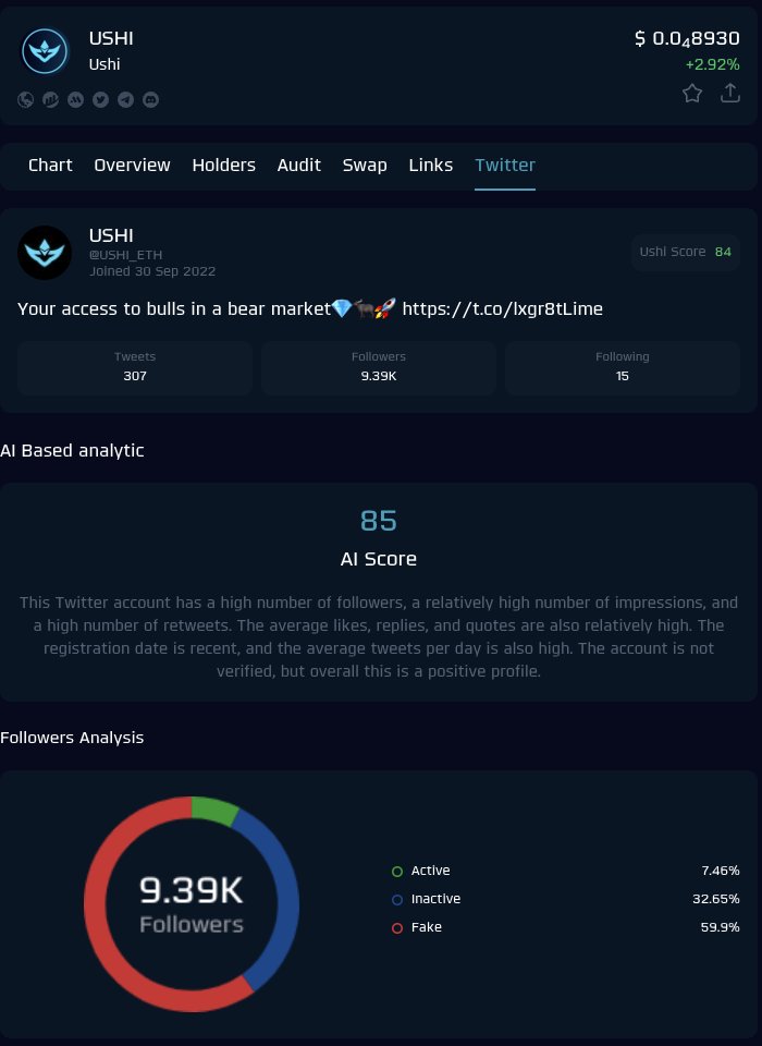 gandalfcryptto's tweet image. Top delivery from the #USHI @USHI_ETH team. 
Using #uAnalytics you can track any token in the ETH network, make a complete analysis and make a decision for investment, all in one place, no need for third-party applications and websites
Find the info easily on each tab.