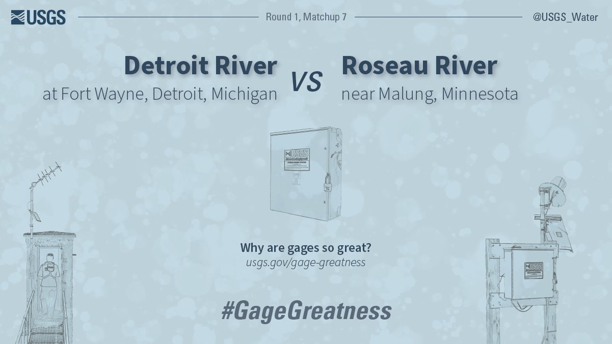 USGS Central Midwest Water Science Center (USGS_CMWSC) / Twitter