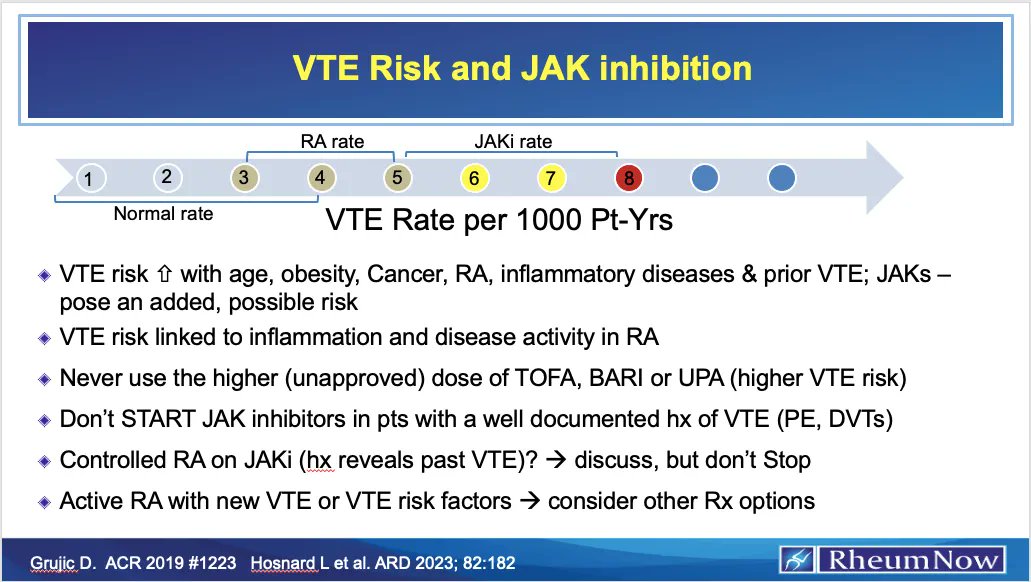 New download avaialble!

VTE Risks and JAK inhibition 

bit.ly/3YS5zSC