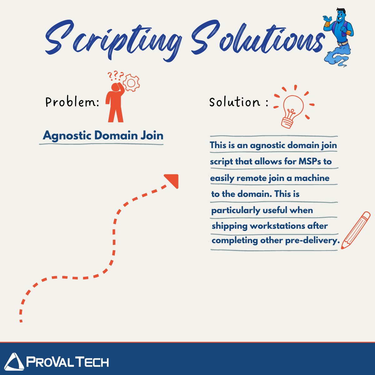 provaltech's tweet image. #ScriptingSolutions
#provaltech #msp #automation #connectwise #connectwiseautomate