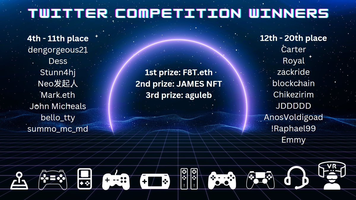 GOOD_AIGG's tweet photo. Congratulations to our competition winners!

Kindly join our Discord server to claim your prize!

#GG #Aicrypto #DAO #gaming https://t.co/VyAUxpUUJY