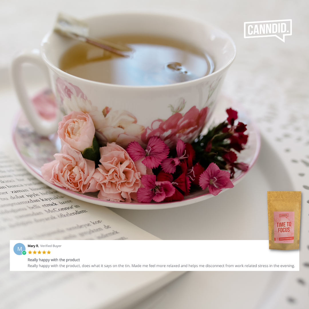 Canndid UK tweet media