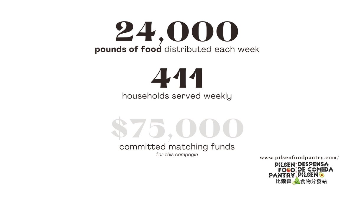 I’m celebrating #Match2023 by launching a fundraiser for Pilsen Food Pantry with @annika_div! This organization does vital anti-poverty work on Chicago’s west side. 

All donations are MATCHED (get it 😊)! 

LINK: gofund.me/7a5ed864