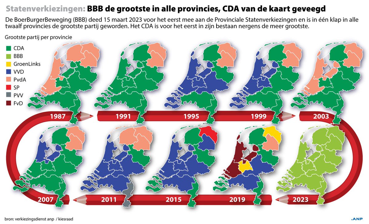 Caroline van der Plas tweet media