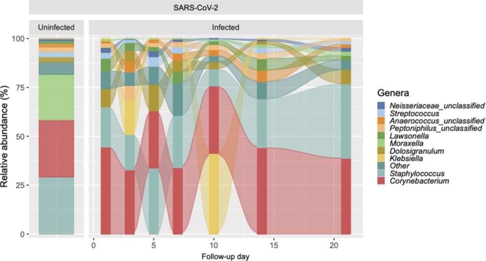 Microbiology Society tweet media