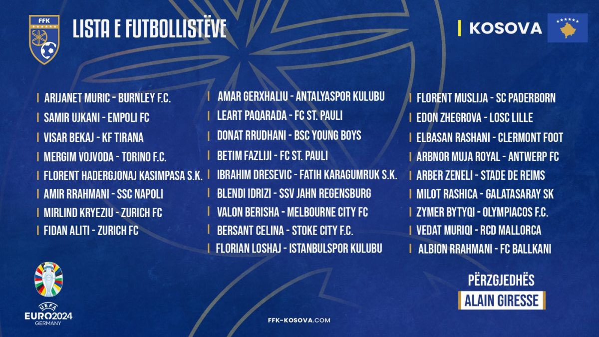 🚨 Here is the full list of the chosen players to represent Kosovo in the upcoming European qualifying games.

Forca Djema! 

#ISRKOS 🇮🇱🇽🇰 | #KOSAND 🇽🇰🇦🇩