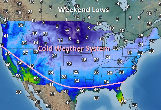 NatGasWeather's tweet photo. As we told subscribers, the risk was the EC model was too cold &amp; would trend 5-10+ HDDs warmer.  It did by trending 11 HDDs warmer overnight to close the gap on the warmer GFS.  There's still a frosty over the US Sat-Tue but the after is closer to seasonal. #natgas #oilandgas https://t.co/ySqPH3EL7x