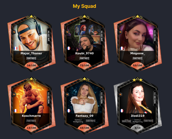 Lodi_Tv's tweet photo. Vos pronos? Est ce qu'on sera dans le podium de ce mardi 21? 😋@Major_Thaner @koubi_9740 @Mogoow_tv @fantazy_09 @koschmarre @3lodi319  @SKULT_gg https://t.co/DZuDRi0k05