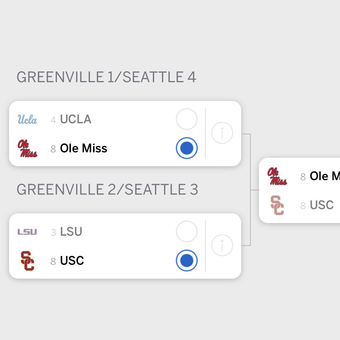afrost32's tweet image. Final four for women’s bracket!!
Ole miss over usc in the final 59-58
#notbiased