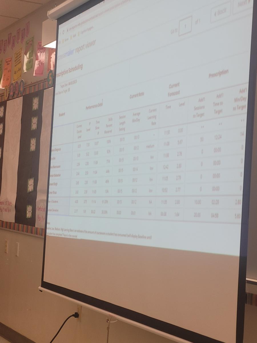 segarrac's tweet photo. What a great way for @BrowardMath teachers to end the week prior to #SpringBreak than with deepening their understanding on #SuccessMaker ! ๐ค #KnowBetterDoBetter https://t.co/hIA9RpQ4m4