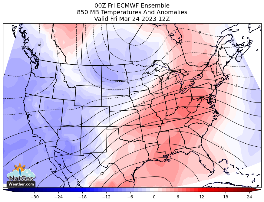 NatGasWeather's tweet photo. As we told subscribers, the risk was the EC model was too cold &amp; would trend 5-10+ HDDs warmer.  It did by trending 11 HDDs warmer overnight to close the gap on the warmer GFS.  There's still a frosty over the US Sat-Tue but the after is closer to seasonal. #natgas #oilandgas https://t.co/ySqPH3EL7x
