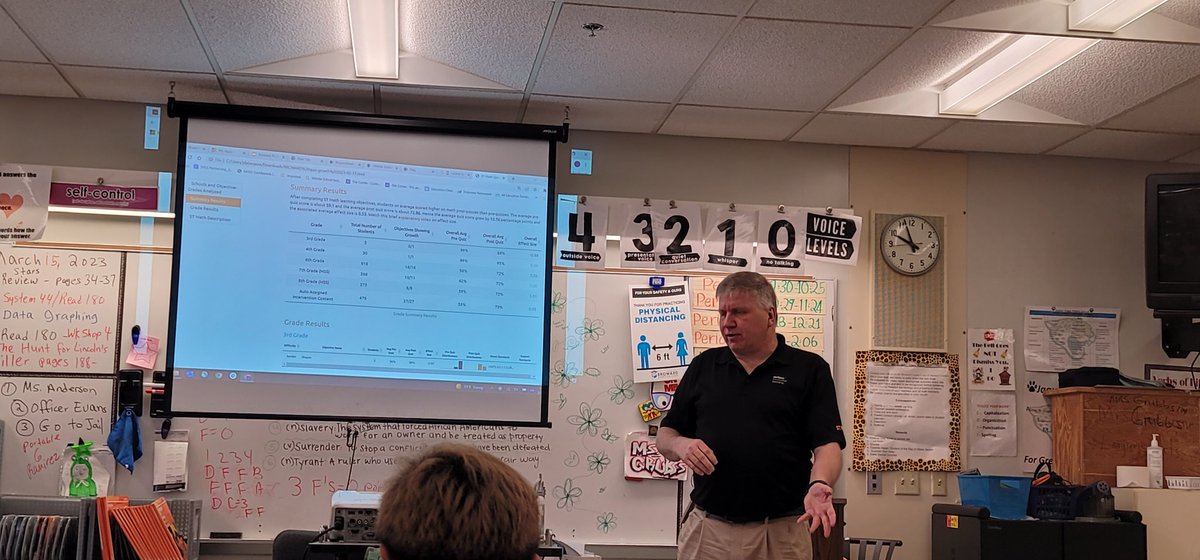 segarrac's tweet photo. What a great way for @BrowardMath teachers to end the week prior to #SpringBreak than with deepening their understanding on #SuccessMaker ! ๐ค #KnowBetterDoBetter https://t.co/hIA9RpQ4m4