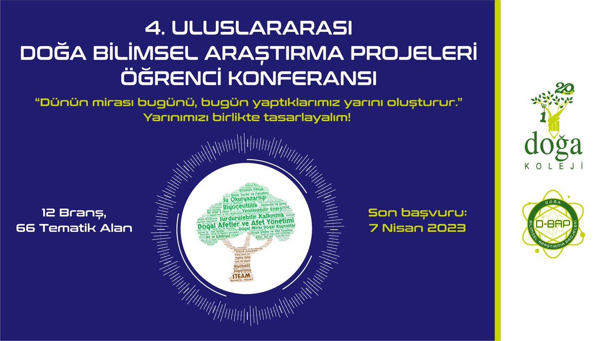Bu yıl 4.sü düzenlenen Uluslararası Doğa Bilimsel Araştırma Projeleri Öğrenci Konferansı 29 Nisan 2023 tarihinde gerçekleşecek!