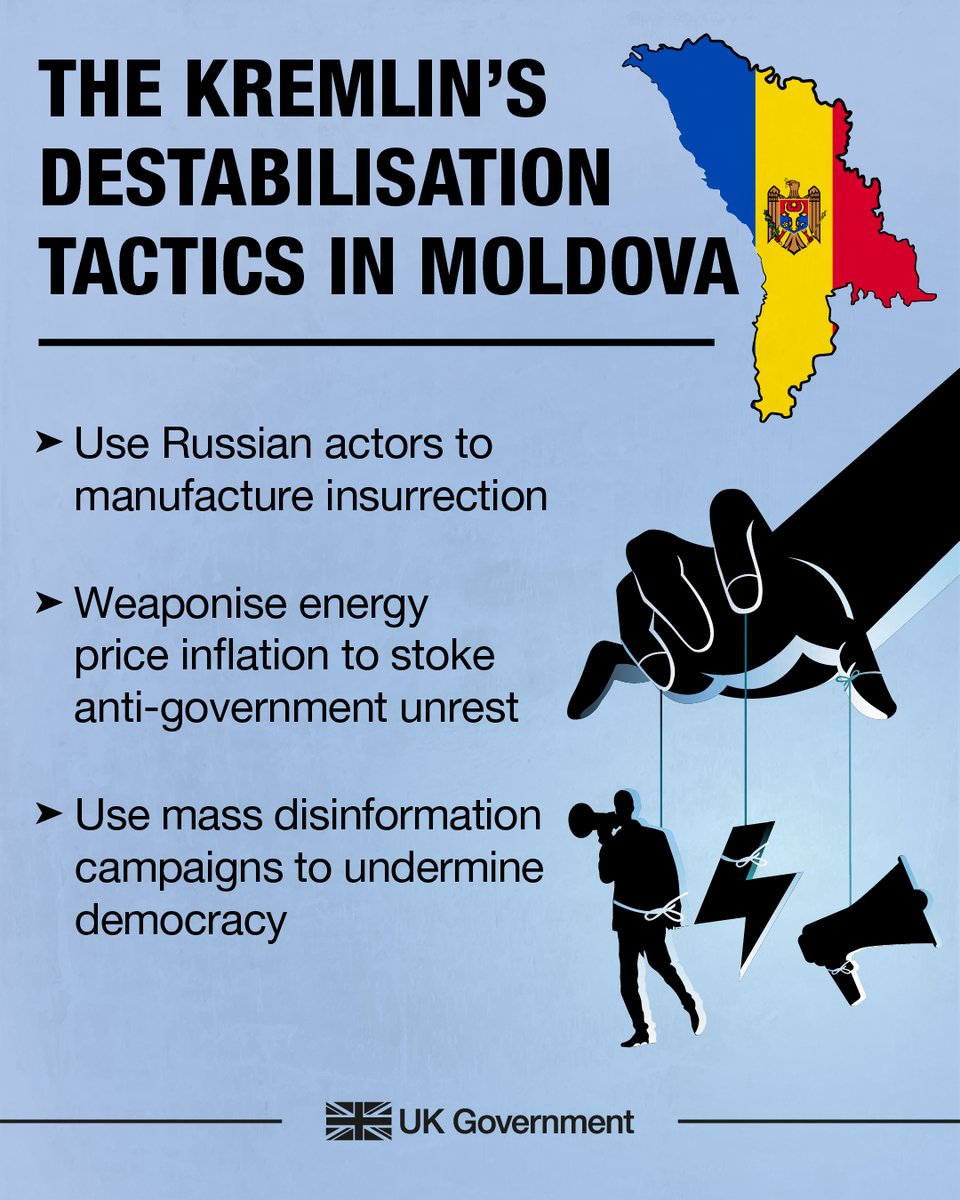 The Kremlin playbook of malign interference extends beyond Ukraine to its neighbour, Moldova. Here’s how ↓